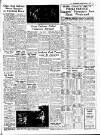 Irish Independent Monday 20 November 1950 Page 9
