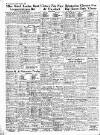 Irish Independent Saturday 02 December 1950 Page 8