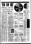 Irish Independent Friday 17 January 1986 Page 5
