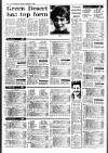 Irish Independent Saturday 06 September 1986 Page 16