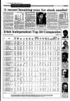 Irish Independent Monday 05 January 1987 Page 4