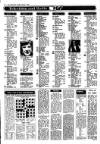 Irish Independent Tuesday 06 January 1987 Page 20