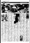 Irish Independent Thursday 19 February 1987 Page 8