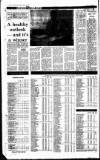Irish Independent Thursday 23 January 1992 Page 28