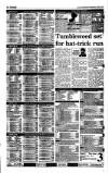 Irish Independent Wednesday 14 June 2000 Page 20