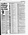 Irish Independent Saturday 05 April 2008 Page 45