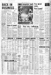 Sunday Sun (Newcastle) Sunday 01 January 1978 Page 20