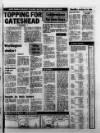 Sunday Sun (Newcastle) Sunday 16 August 1981 Page 39