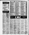 Sunday Sun (Newcastle) Sunday 04 March 1990 Page 24