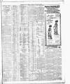 Eastern Daily Press Tuesday 18 January 1910 Page 7