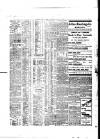 Eastern Daily Press Saturday 28 May 1910 Page 7