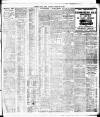 Eastern Daily Press Saturday 11 February 1911 Page 7