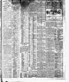 Eastern Daily Press Thursday 05 October 1911 Page 9