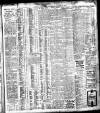 Eastern Daily Press Wednesday 29 November 1911 Page 7