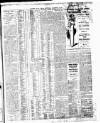 Eastern Daily Press Saturday 02 December 1911 Page 9