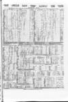 East Anglian Daily Times Tuesday 27 February 1883 Page 5