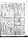 East Anglian Daily Times Tuesday 01 July 1884 Page 5