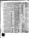 East Anglian Daily Times Monday 16 March 1891 Page 6