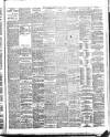 Evening Herald (Dublin) Thursday 27 June 1895 Page 3