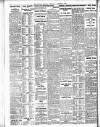 Evening Herald (Dublin) Thursday 03 January 1907 Page 4