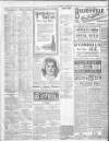 Evening Herald (Dublin) Wednesday 02 March 1921 Page 4