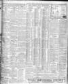 Evening Herald (Dublin) Saturday 30 July 1921 Page 3