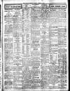 Evening Herald (Dublin) Monday 02 March 1925 Page 3