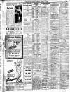 Evening Herald (Dublin) Tuesday 03 March 1925 Page 7