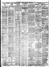 Evening Herald (Dublin) Thursday 24 December 1925 Page 3