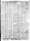 Evening Herald (Dublin) Thursday 08 April 1926 Page 7