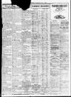 Evening Herald (Dublin) Tuesday 01 June 1926 Page 7