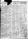 Evening Herald (Dublin) Thursday 03 June 1926 Page 3