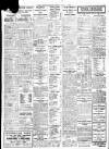 Evening Herald (Dublin) Friday 02 July 1926 Page 3
