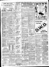 Evening Herald (Dublin) Friday 09 July 1926 Page 3