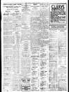 Evening Herald (Dublin) Thursday 12 August 1926 Page 3