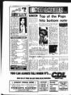 Evening Herald (Dublin) Thursday 16 January 1986 Page 46