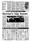 Byrne's big boost