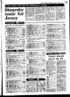 Evening Herald (Dublin) Wednesday 01 April 1987 Page 47