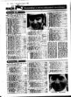 Evening Herald (Dublin) Friday 02 October 1987 Page 62