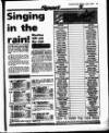 Evening Herald (Dublin) Thursday 01 April 1993 Page 59