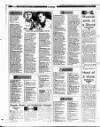 Evening Herald (Dublin) Monday 02 December 1996 Page 38
