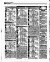 Evening Herald (Dublin) Friday 04 February 2005 Page 72