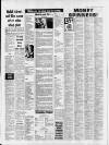 Aldershot News Tuesday 15 February 1983 Page 10