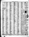 Newbury Weekly News and General Advertiser Thursday 01 February 1906 Page 6