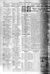 Sunday Mail (Glasgow) Sunday 08 May 1927 Page 22