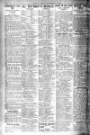 Sunday Mail (Glasgow) Sunday 11 September 1927 Page 22