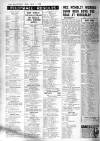 Sunday Mail (Glasgow) Sunday 01 May 1938 Page 40