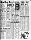 Sunday Mail (Glasgow) Sunday 17 November 1957 Page 21