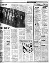 Sunday Mail (Glasgow) Sunday 14 November 1965 Page 17