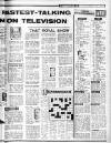 Sunday Mail (Glasgow) Sunday 21 November 1965 Page 17